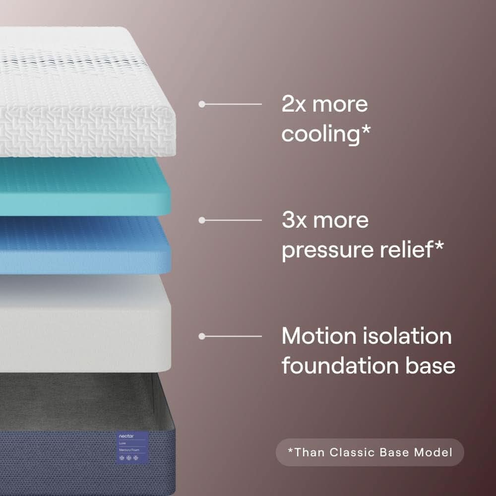 14 Inch Medium Firm Memory Foam King Mattress Comfort