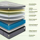 Queen Hybrid Memory Foam Mattress 14 Inch-2
