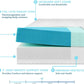 5Inch Memory Foam Queen Sleeper Mattress CertipurUS