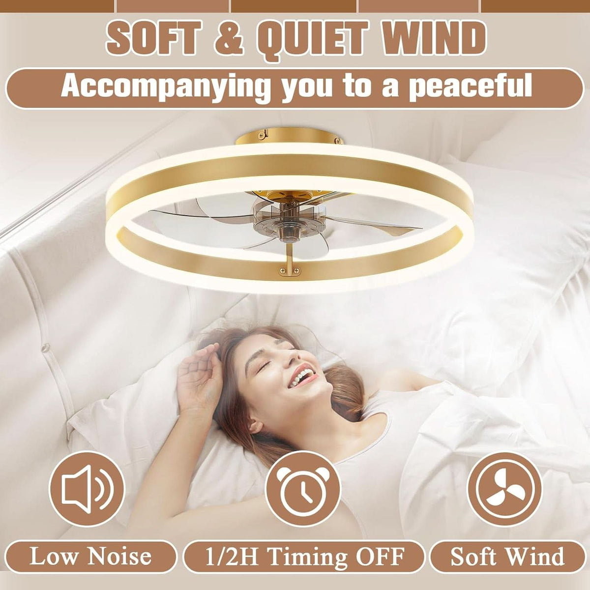 19.7In Low Profile Ceiling Fan With Remote And Dimmable LED
