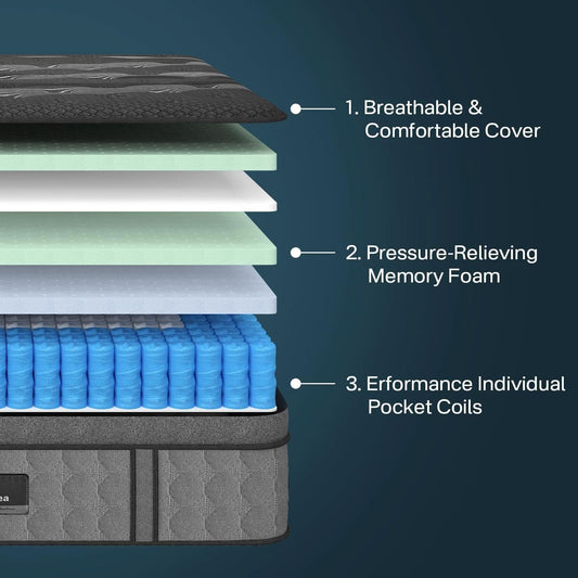Queen Memory Foam Hybrid Mattress Cooling Gel Layer-1