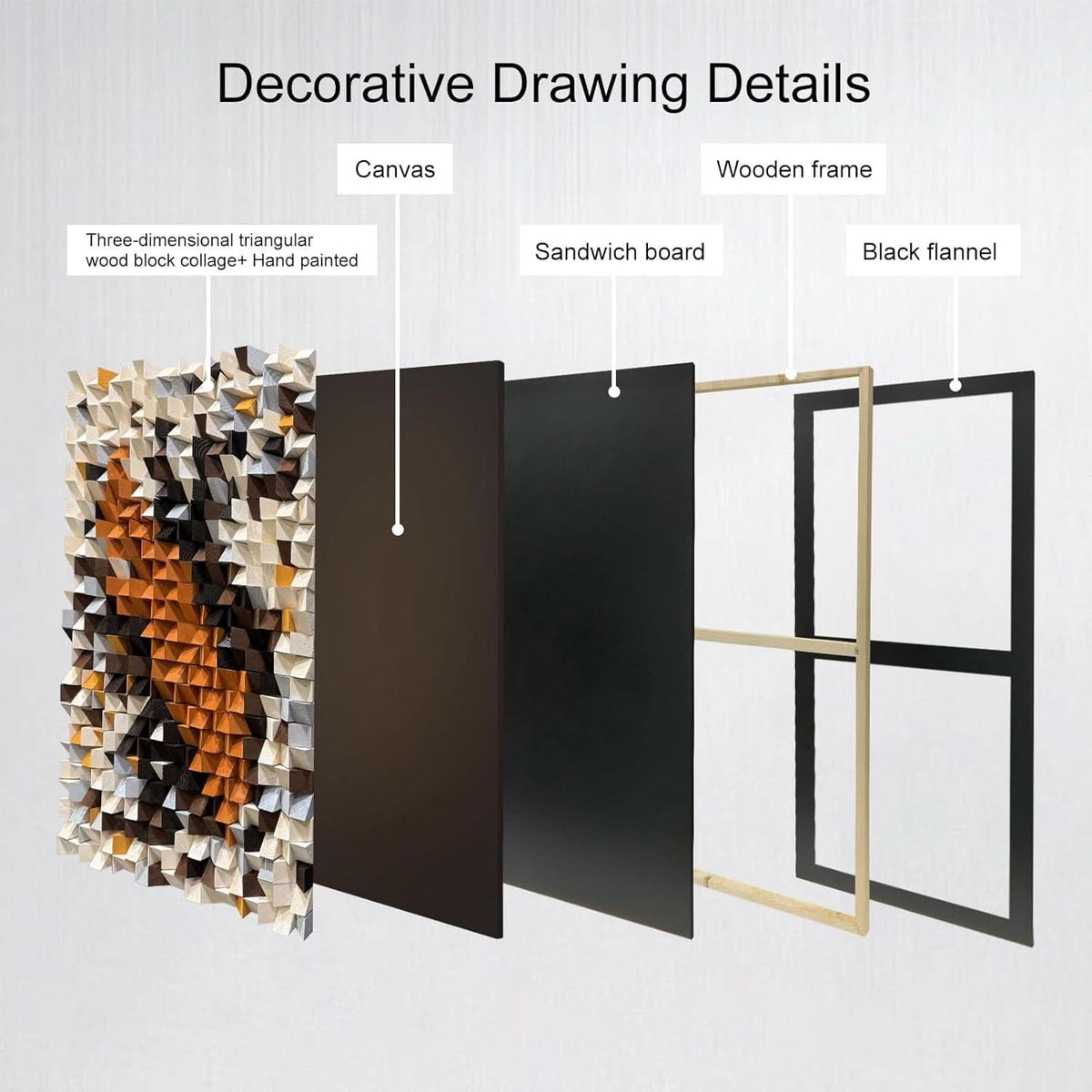 Orange White Mosaic Wall Art Dimensions 27.6x39.4in