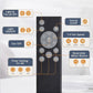20 Inch Industrial Caged Flushmount Ceiling Fan Remote