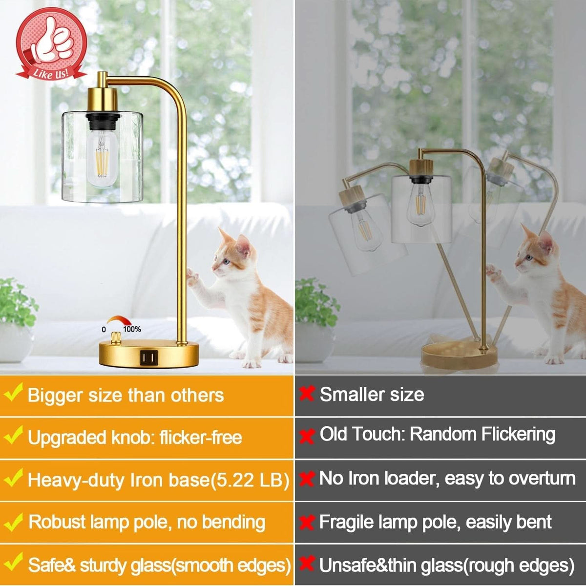 Set Of 2 Gold Table Lamps With 2 USB Ports Dimmable