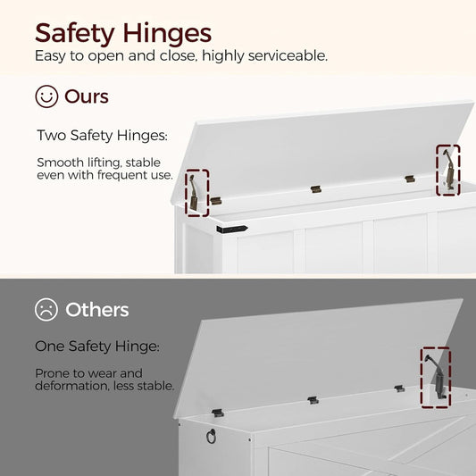 Premium White Storage Chest 47.2 Inches Contemporary