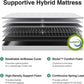 Twin Hybrid Mattress With Medium Support For Bedroom