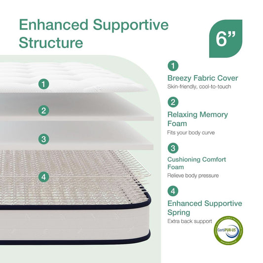 Twin 6 Inch Bonnell Spring Hybrid Mattress Adaptive Foam-1