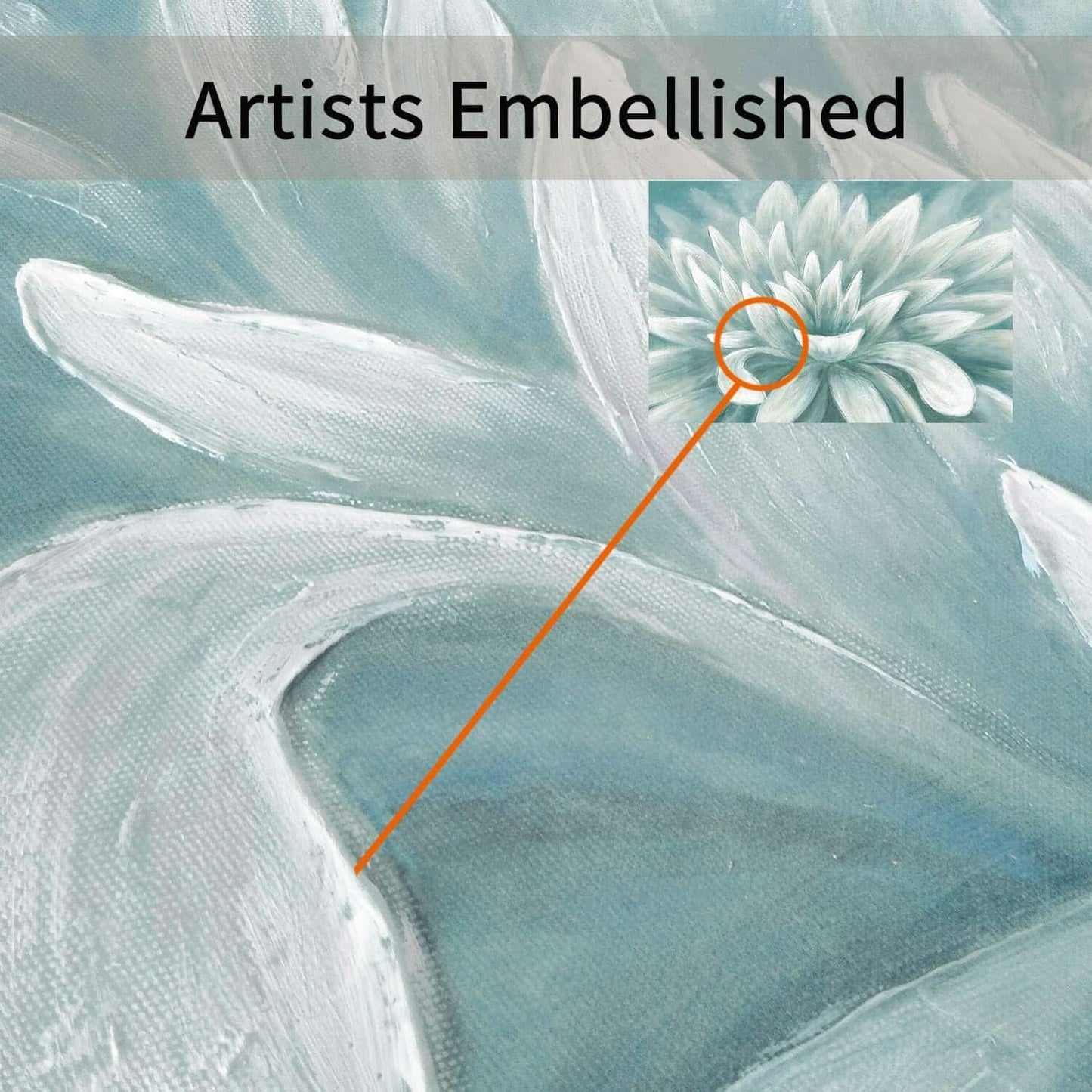 Abstract Floral Canvas Wall Art 36x24In Seafoam Green
