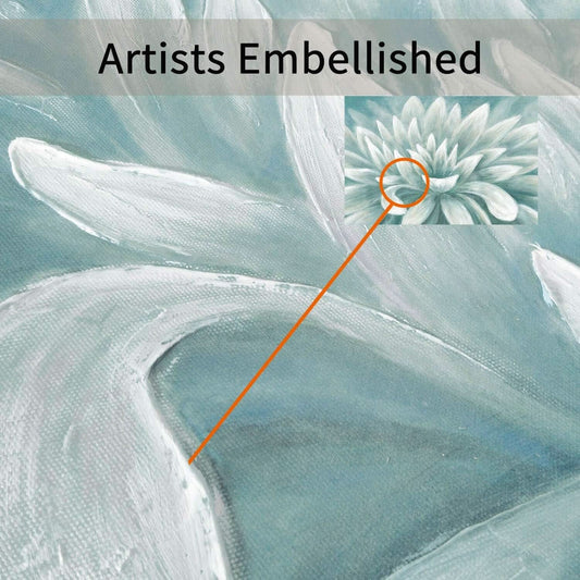 Abstract Floral Canvas Wall Art 36x24In Seafoam Green