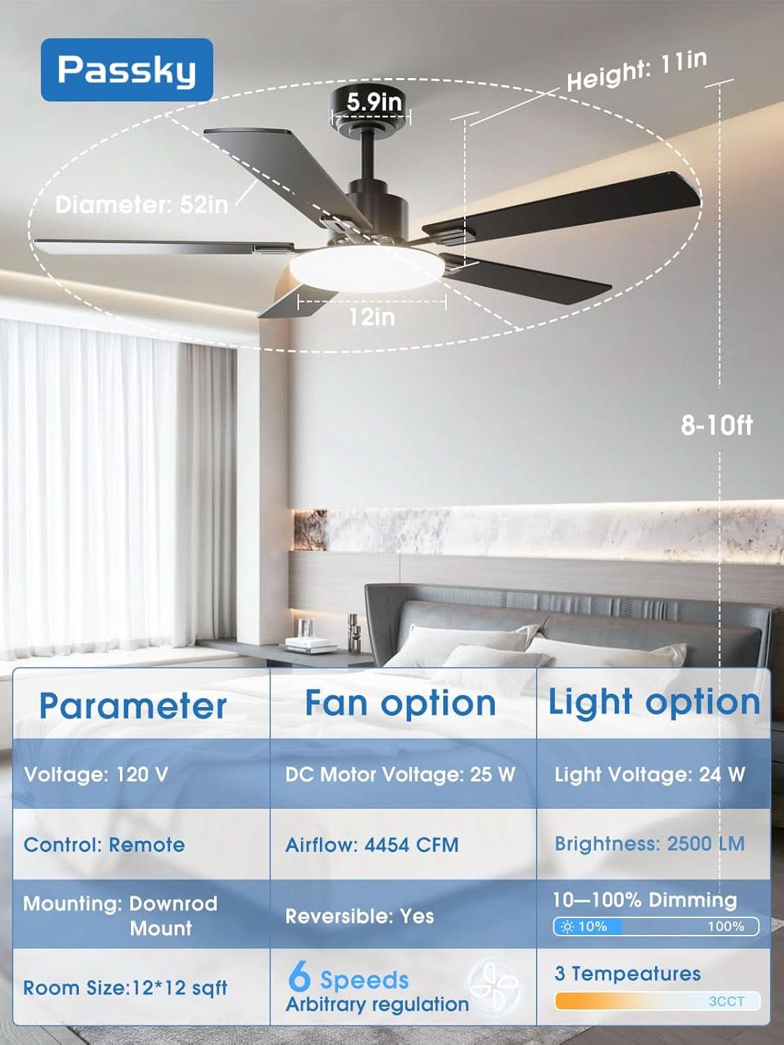 Fifty TwoInch Ceiling Fan With Remote Energy Efficient