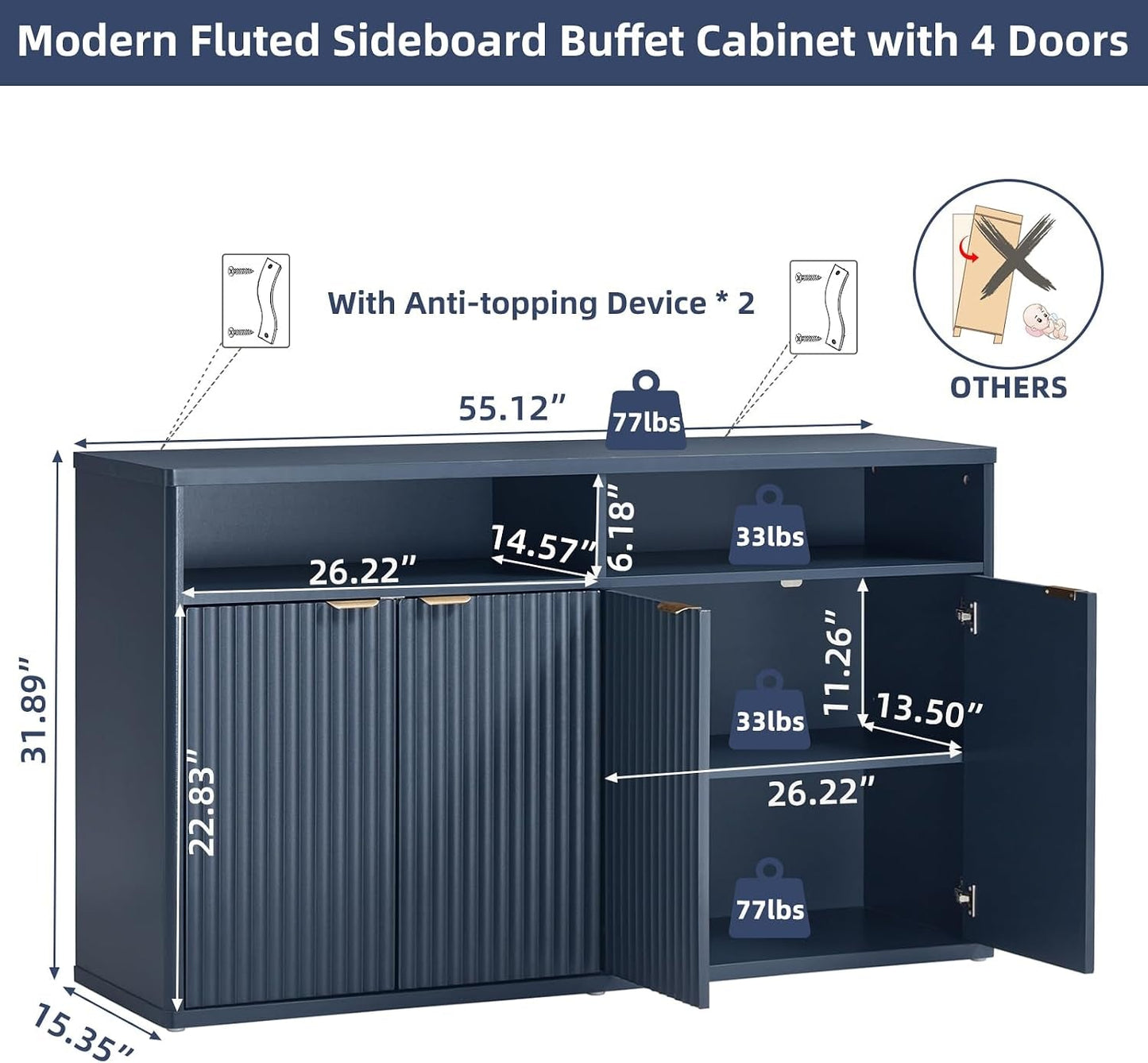 Fifty Five Inch Fluted Buffet Cabinet Dark Blue Shelving