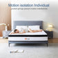 Full Size 10 Inch Hybrid Mattress Certipur US Certified-2