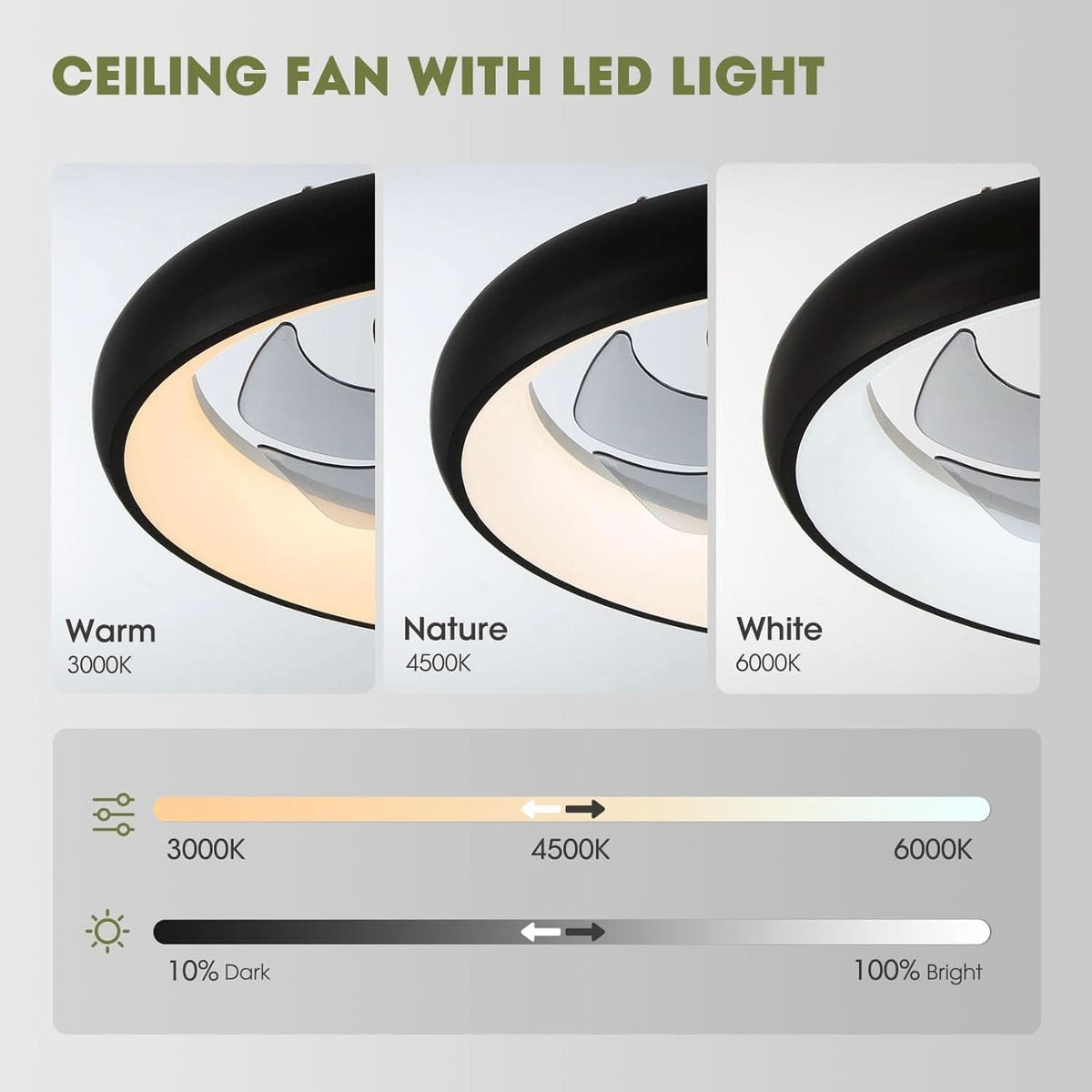 20 Inch Black Flush Mount Ceiling Fan With Dimmable Lights