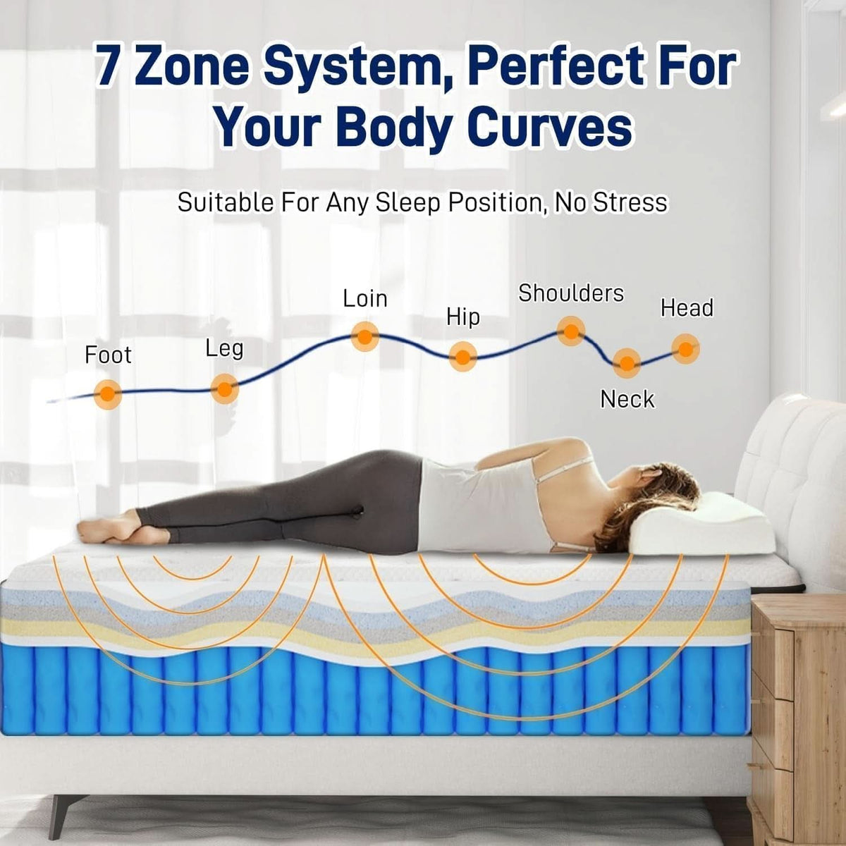 12 Inch Hybrid Memory Foam Pocket Spring Support Mattress-3