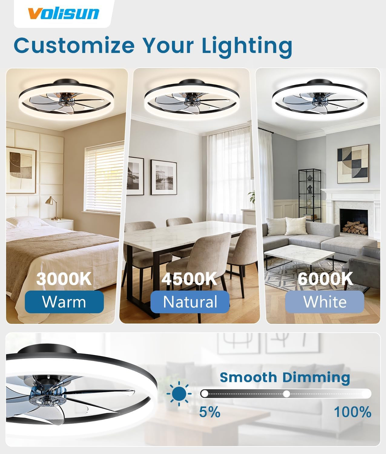 Modern Black Bladeless Ceiling Fan Remote Control