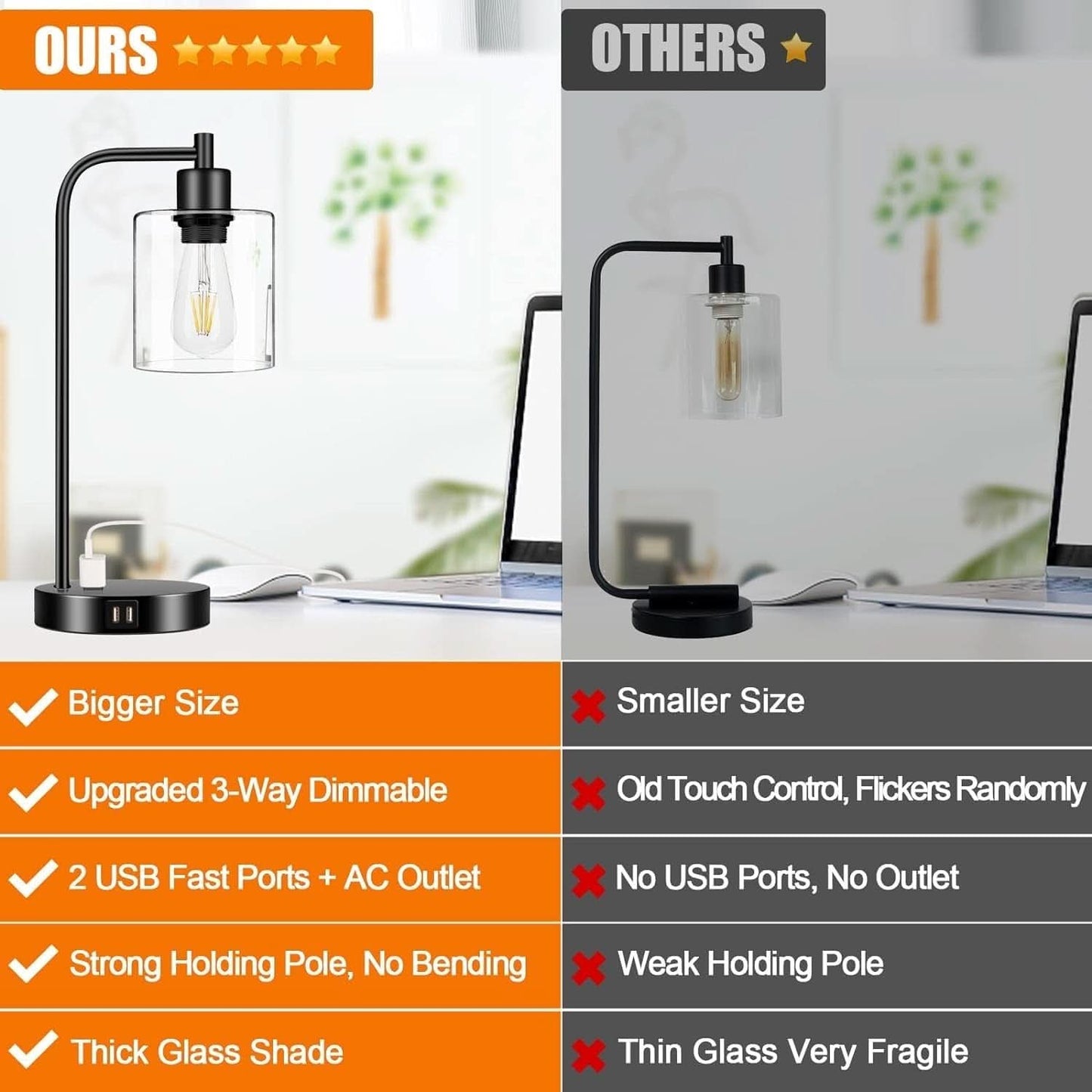 Black Industrial Touch Control Table Lamps With USB Ports
