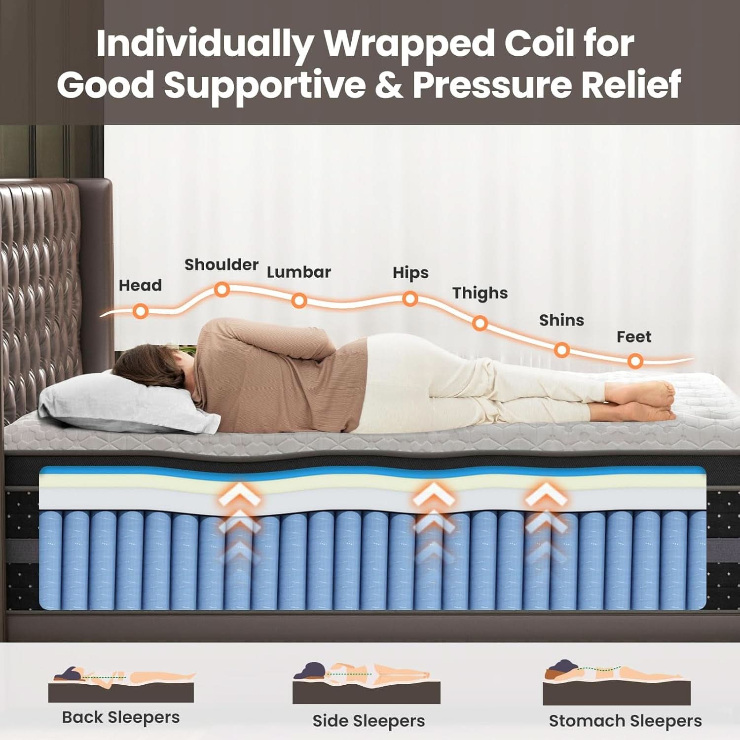 Queen Firm Hybrid Mattress Featuring Motion Isolation-2