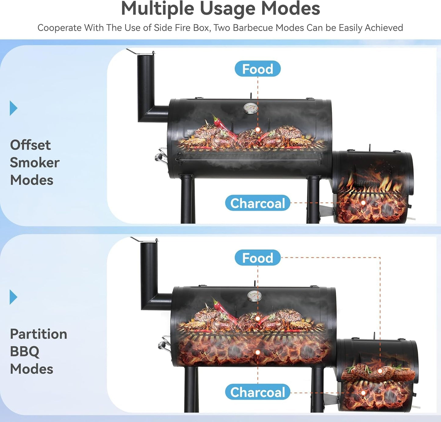 Offset Barrel Smoker Charcoal Grill 28Inch Outdoor