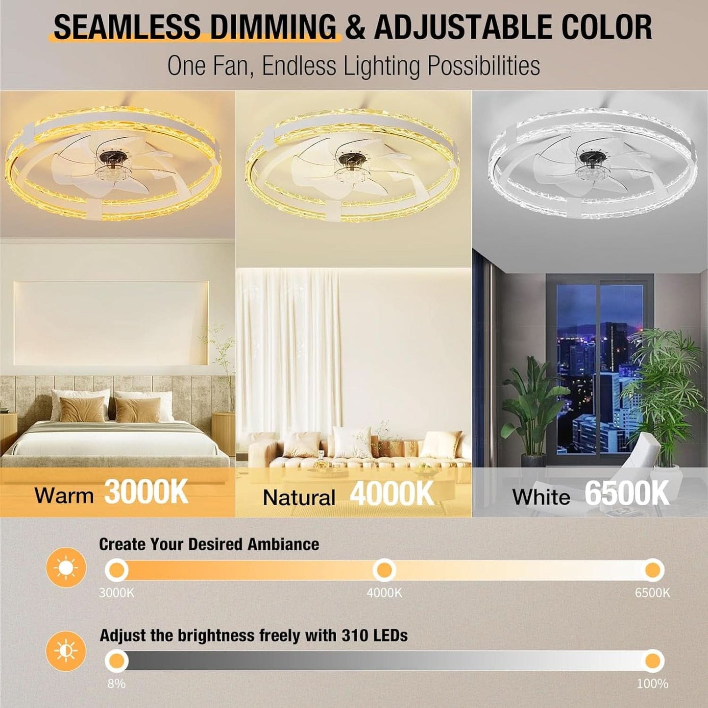 20Inch Flush Mount Ceiling Fan With Dimmable Lights