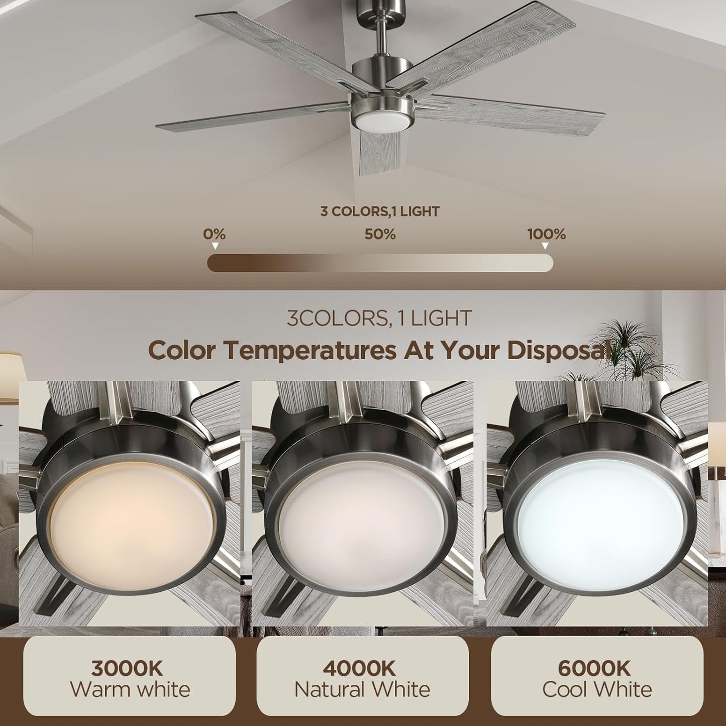 52 Inch Brushed Nickel Ceiling Fan Remote Controlled