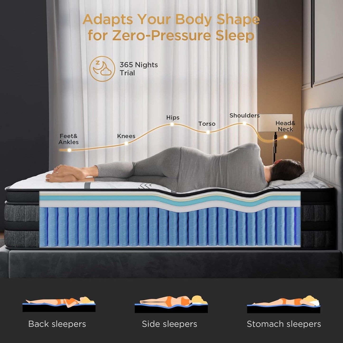 Queen 14Inch Hybrid Memory Foam Mattress UltraComfort-4