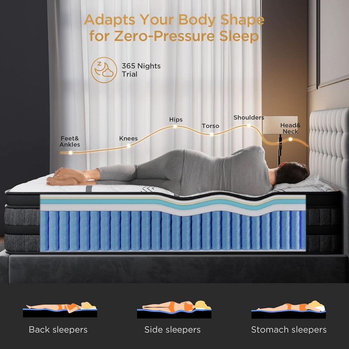 Queen 14Inch Hybrid Memory Foam Mattress UltraComfort-4