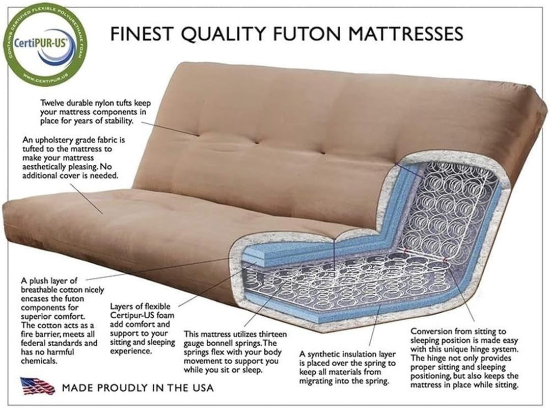Eight Inch Full Size Innerspring Unit Futon Mattress-2
