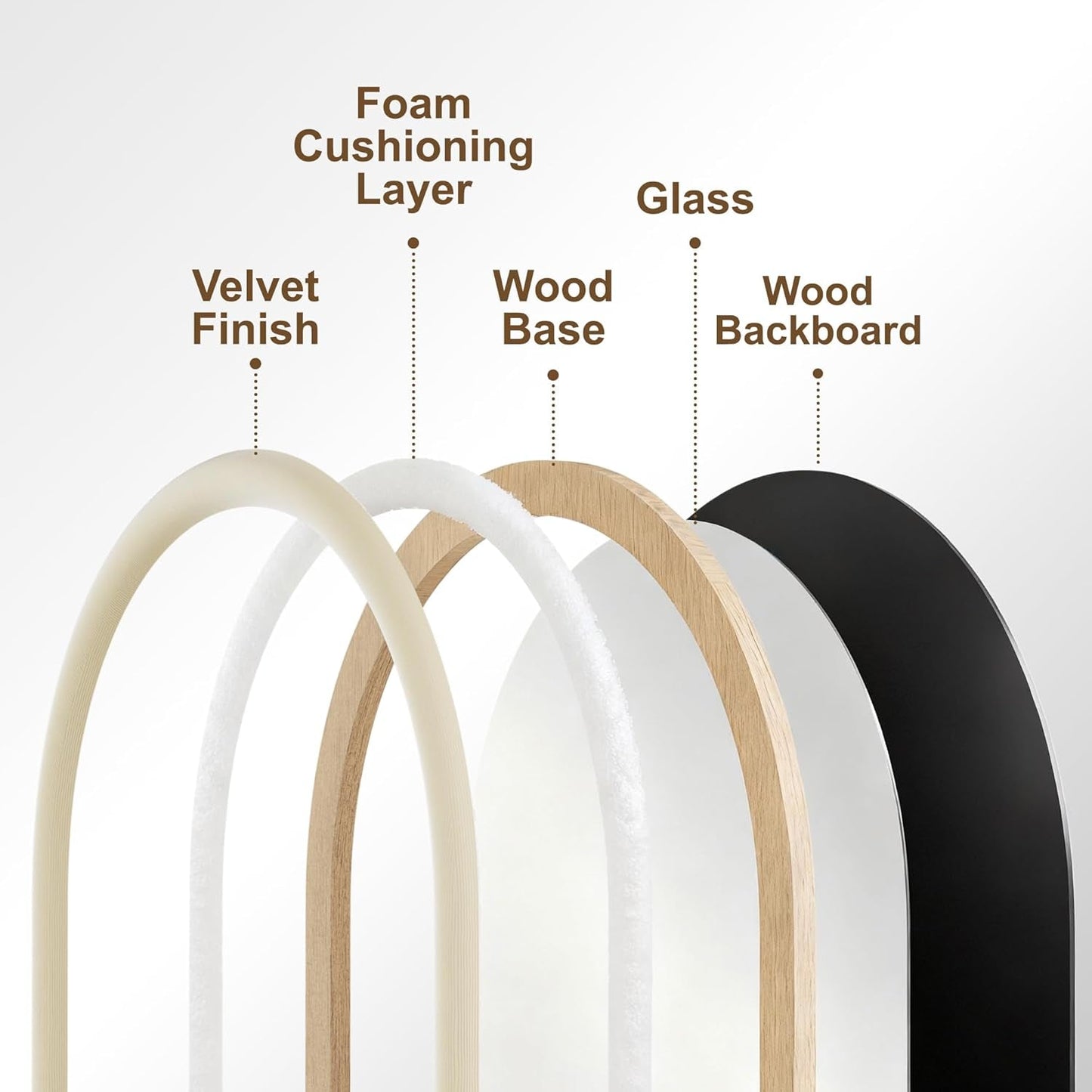 Cream White Velvet Arched Floorstanding 55Inch Mirror