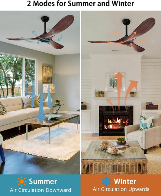 52Inches Weather proof Outdoor Ceiling Fan No Light Remote