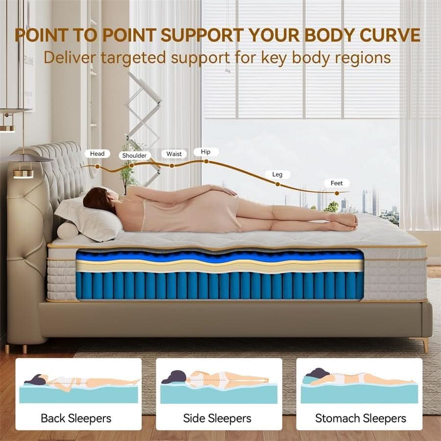 King Hybrid Mattress Twelve Inches CertipurUS Memory Foam-4