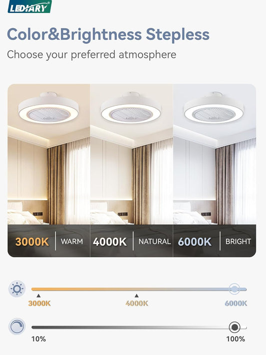 White Twenty TwoIn Enclosed Ceiling Fan With Remote