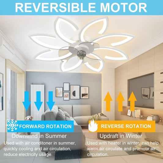 Dimmable Contemporary White Bladeless Ceiling Fan Lights