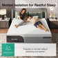 Twin Gel Memory Foam Mattress TwelveInch CertipurUS-4