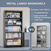 All Metal Five Tier Bookcase Matte Black Industrial