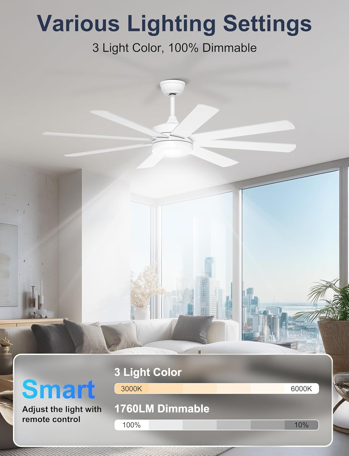 Professional 60 Inch White Ceiling Fan Integrated Controls