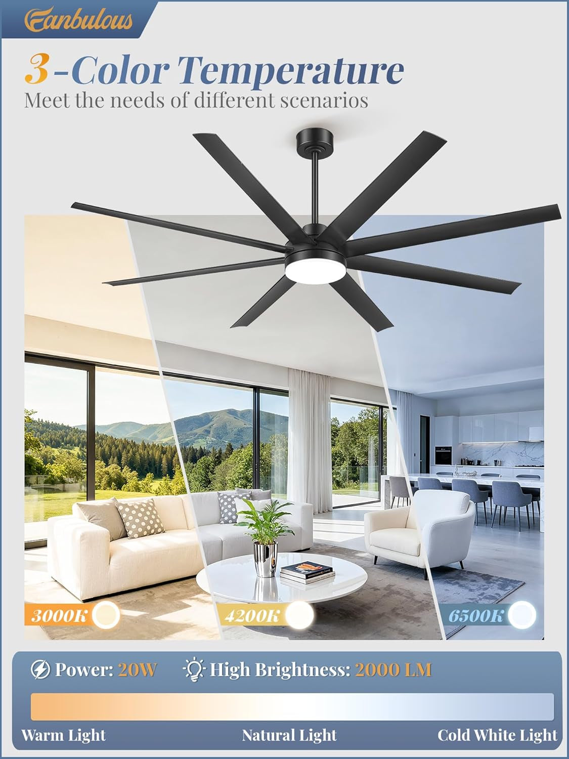 Contemporary Black Ceiling Fan With Integrated Lighting