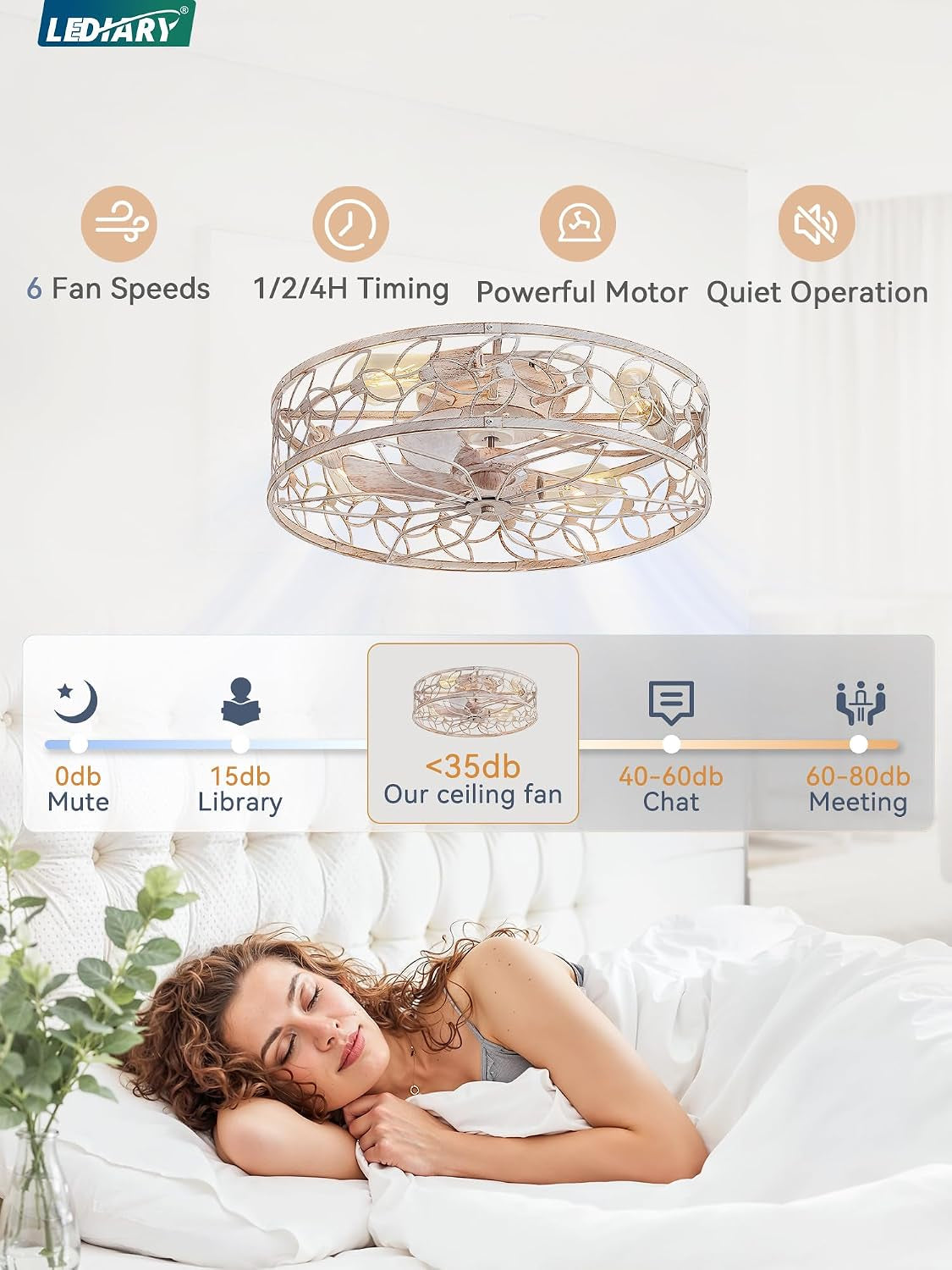 Contemporary 23 Inch White Gold Caged Ceiling Fan