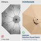 Ten Foot Cantilever Offset Patio Umbrella Beige Base Included