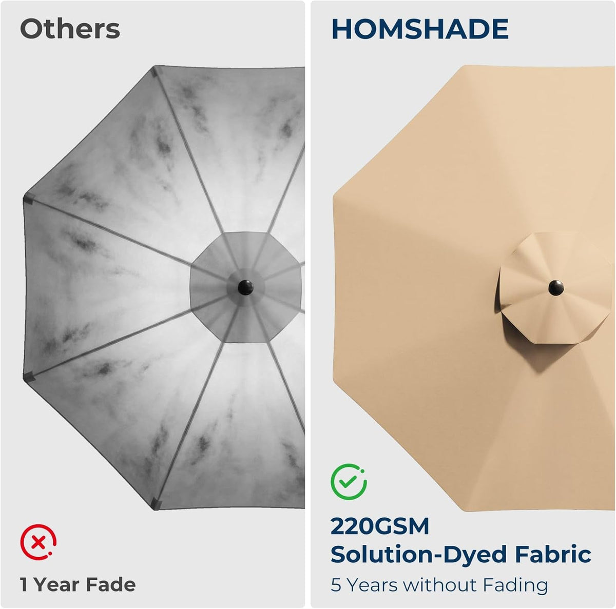 Ten Foot Cantilever Offset Patio Umbrella Beige Base Included