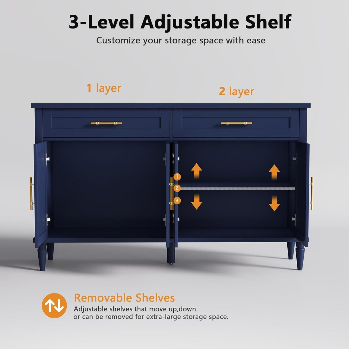 Contemporary Blue Fluted Sideboard Buffet Cabinet Storage