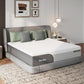 Twin Gel Memory Foam Mattress TwelveInch CertipurUS-1