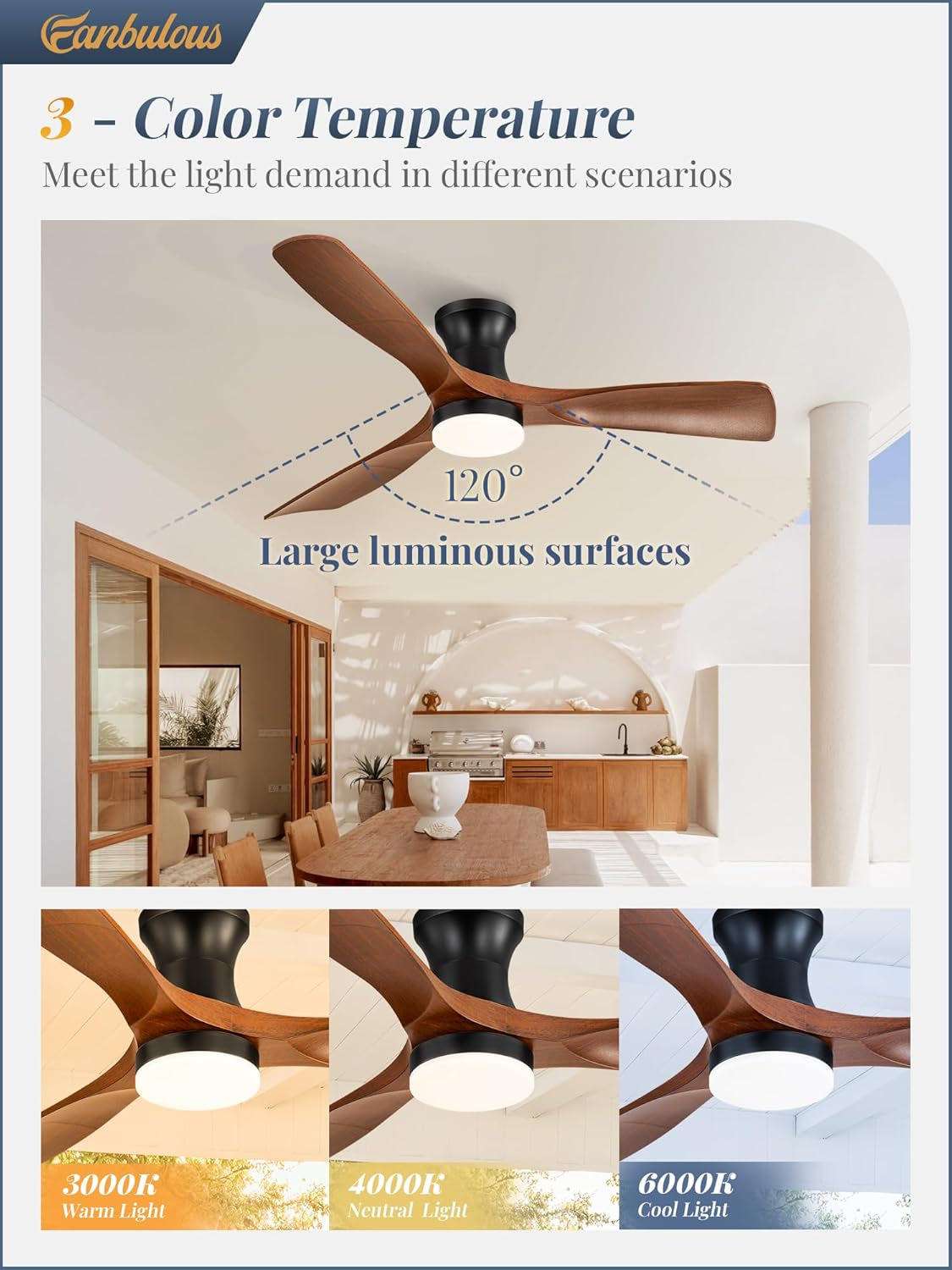 52 Inch Ceiling Fan With Lights WhisperQuietEnergy