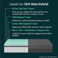 Cooling Foam Mint Hybrid King Size Mattress Comfort-2