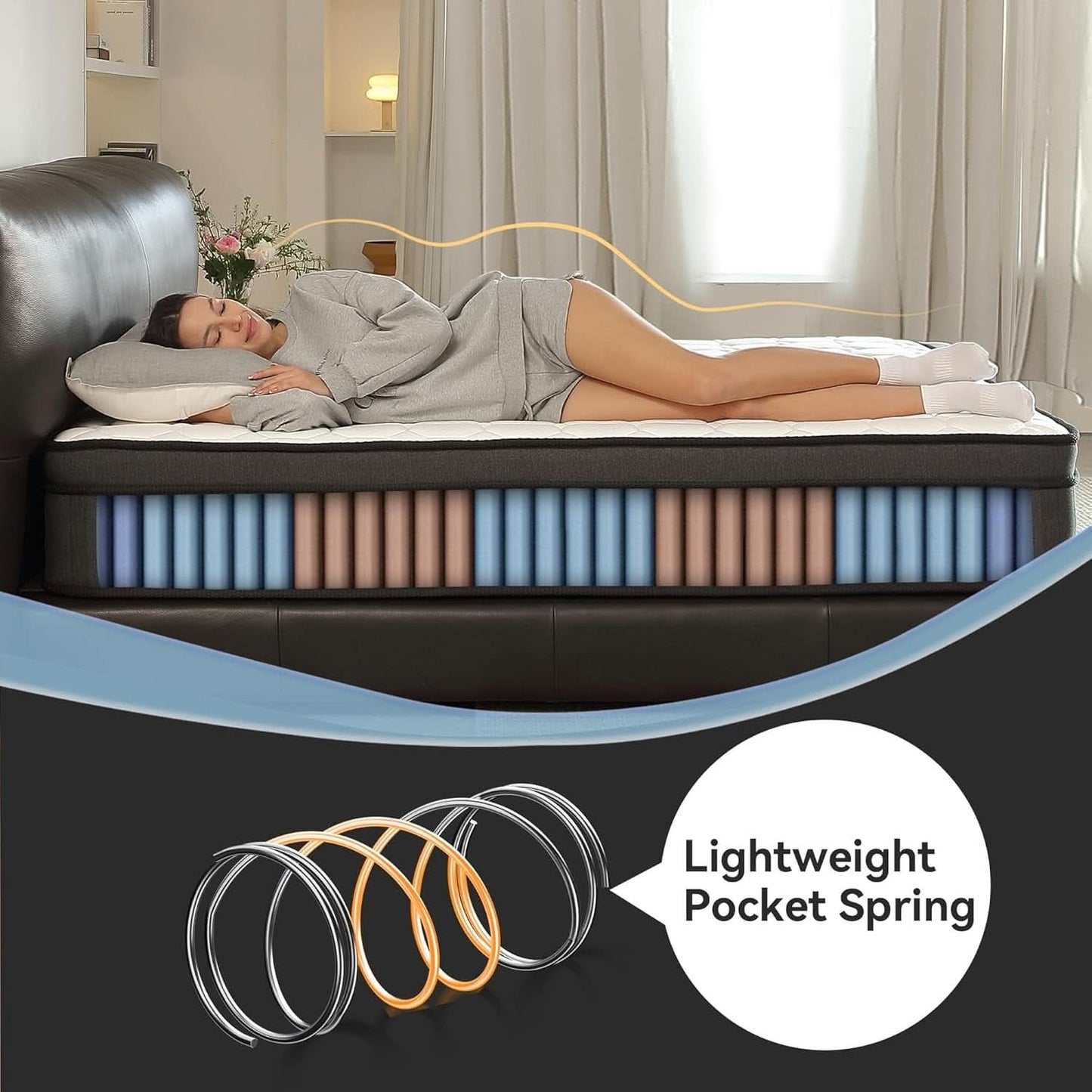Queen Hybrid Mattress In Box CertipurUS Breathable-4