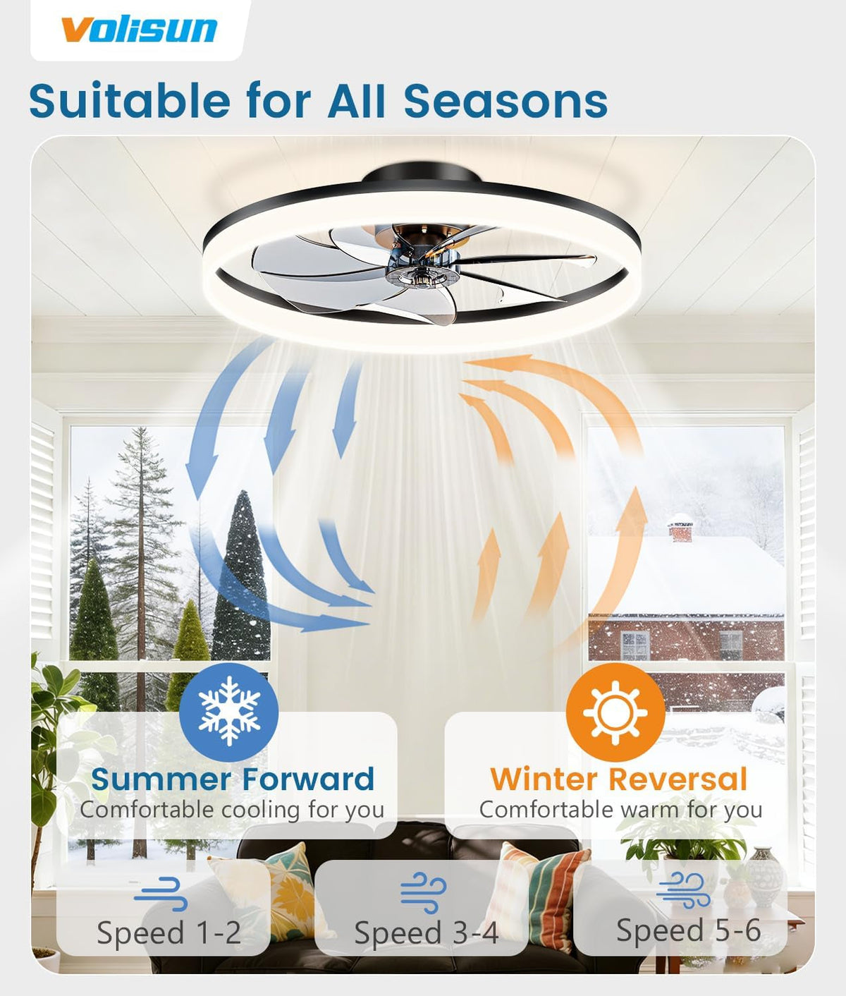 Modern Black Bladeless Ceiling Fan Remote Control