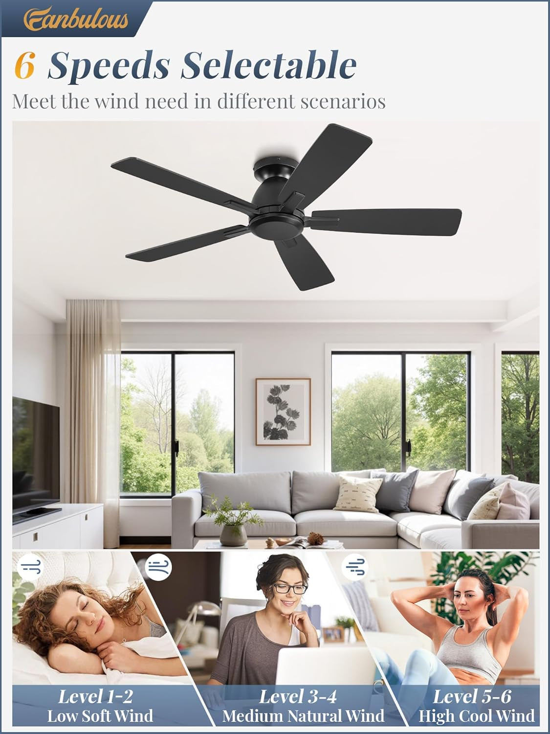 46 Inch Black Low Profile Ceiling Mount Ceiling Fan Remote