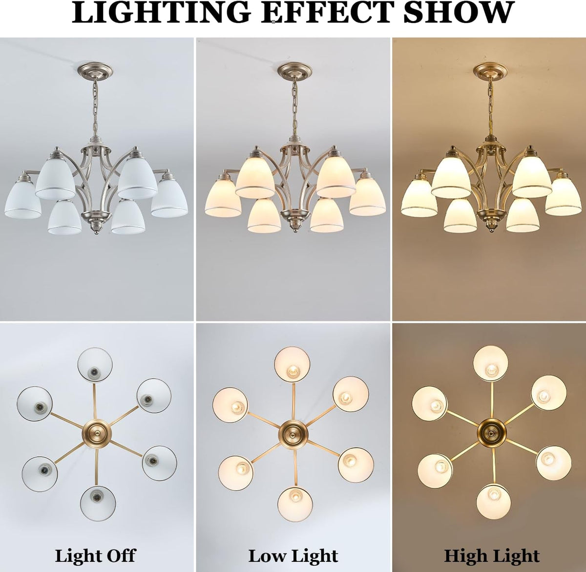 Brushed Nickel 6Light Farmhouse Chandelier Milk Glass-4