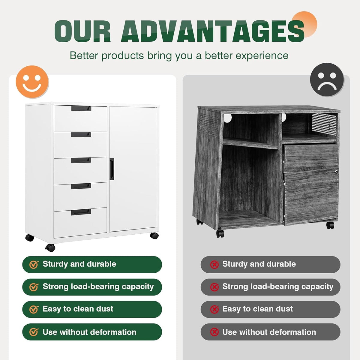 White Five-Drawer Movable Storage Cabinet For Home-3