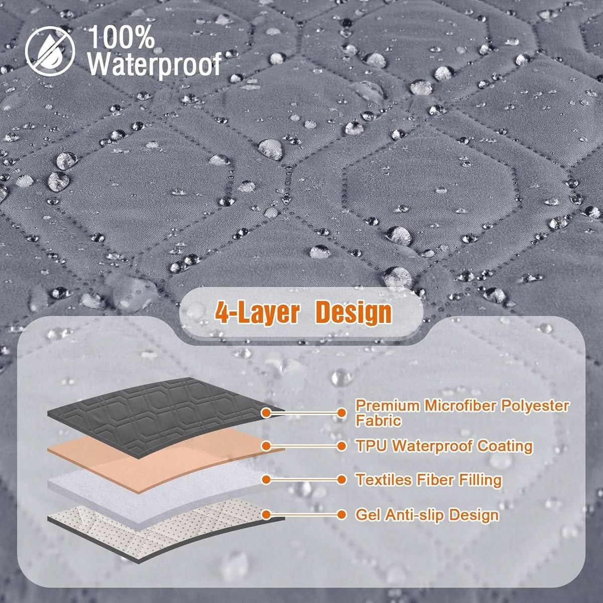 Waterproofing Recliner Cover Charcoal Gray Non Slip