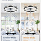 20 Inch Black Remote Controlled LED Light Ceiling Fan
